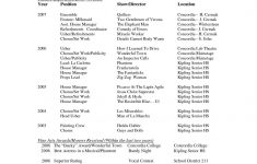 Acting Resume Template Acting Resume Template Download acting resume template|wikiresume.com