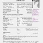Acting Resume Template Actingesume Template Backstage Seven Important Life Lessons The Invoice And Theatre Example Free Samples Musical 791x1024 acting resume template|wikiresume.com