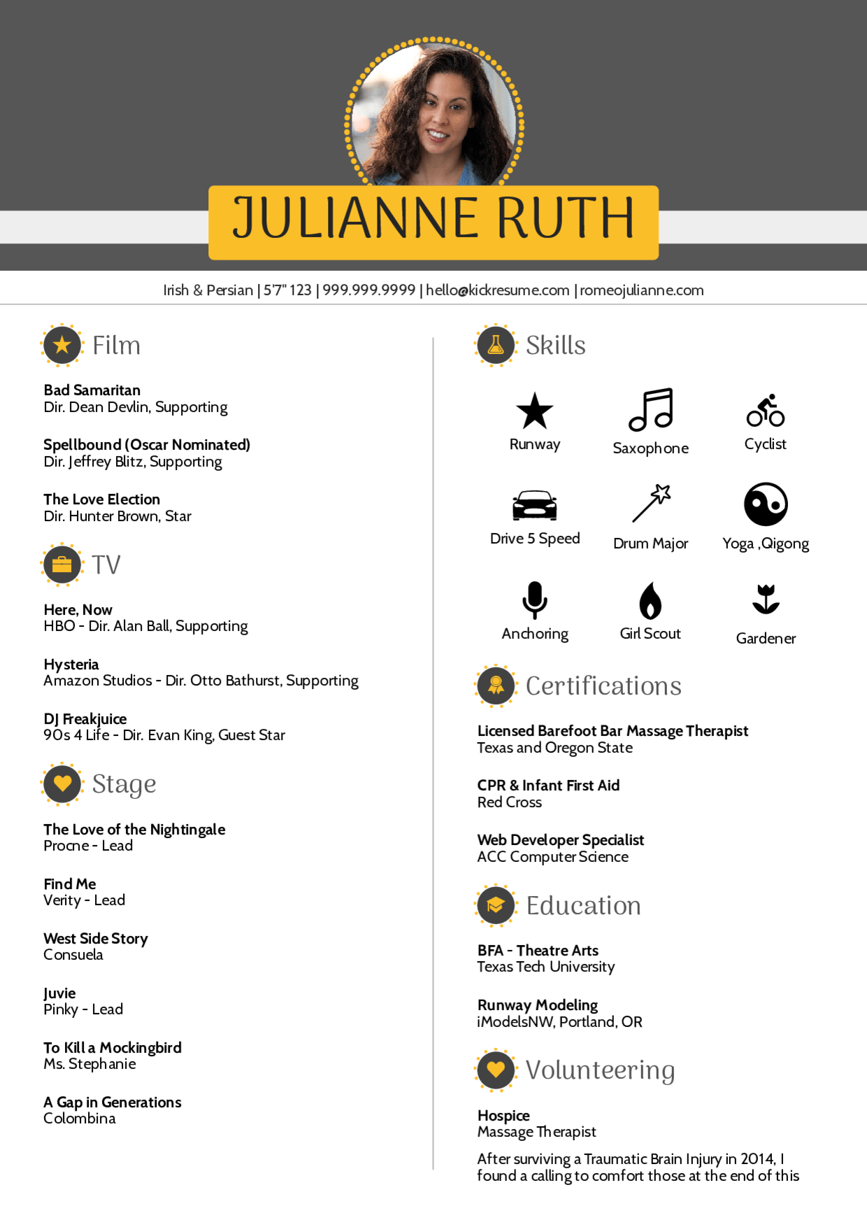 Acting Resume Template Resume Examples Real People Acting Resume Template Kickresume