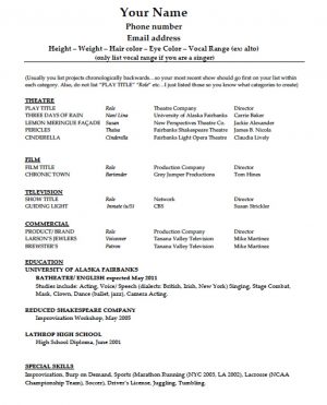 Acting Resume Template Resume Template Acting Resume Template For Microsoft Word Free
