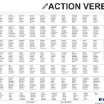 Action Verbs For Resume Action Verb Action Verb Action Verb Resume Verb Resumes Snapwit Co Captivating Powerful X Action Verbs For Resume action verbs for resume|wikiresume.com