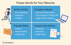 Action Verbs For Resume Action Verbs And Power Words For Your Resume 2063179 Final 5b88007f46e0fb00505205f5 action verbs for resume|wikiresume.com