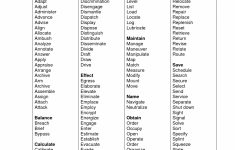 Action Verbs For Resume Action Verbs For Resume Writing Koran Ayodhya 1 action verbs for resume|wikiresume.com
