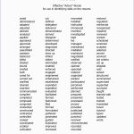 Action Verbs For Resume List Of Action Verbs Resume Action Verbs Luxury Resume Action Verbs Berab Dglev Of List Of Action Verbs action verbs for resume|wikiresume.com