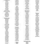 Action Verbs For Resume Nice Verb List For Resume Resume Template Line Resume Action Verbs Resume Action Verbs action verbs for resume|wikiresume.com