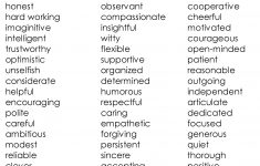 Action Verbs For Resume Positive Words Forume Descriptive Action Yourptionist Templates Your List Of Verbs action verbs for resume|wikiresume.com