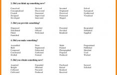 Action Verbs For Resume Resume Words For Skills Skill Prutselhuis Nl Action Verbs Power To Describe Customer Service 795x1024 action verbs for resume|wikiresume.com