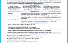 Assistant Principal Resume Assistant Principal Resume Objective assistant principal resume|wikiresume.com