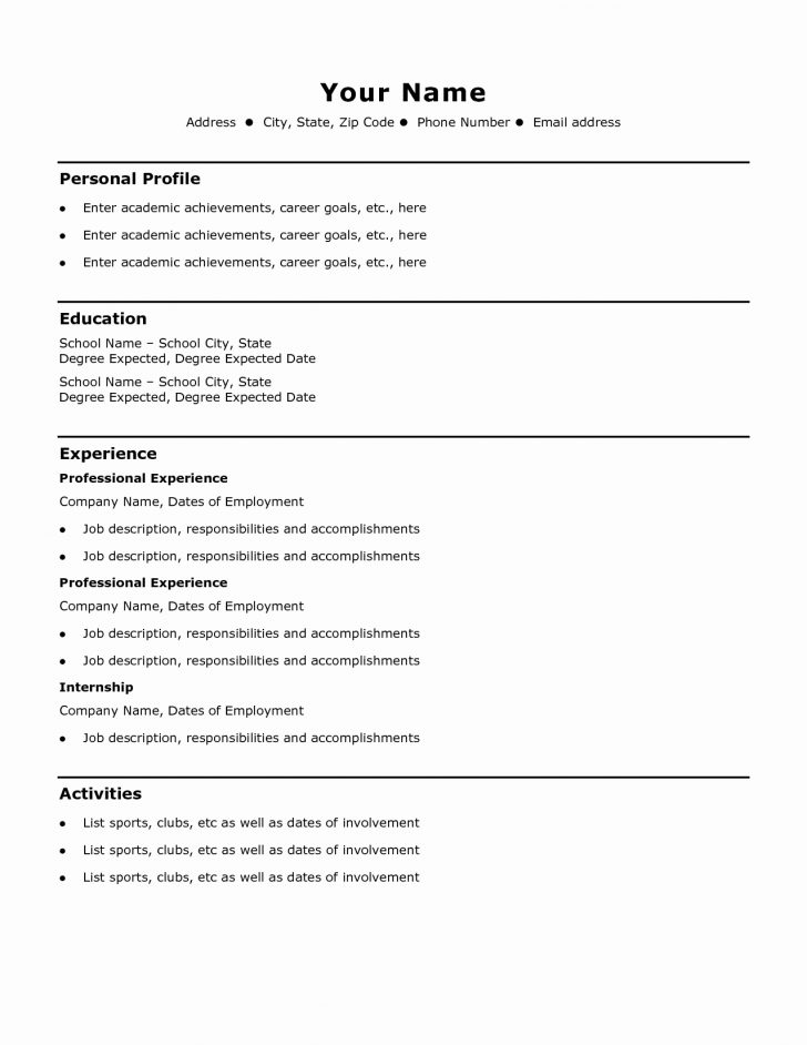 Benefits of Having Basic Resume Examples - wikiresume.com