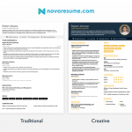 Basic Resume Examples Traditional And Modern Resume Samples basic resume examples|wikiresume.com