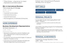 Best Resume Format Sample Resume Format best resume format|wikiresume.com