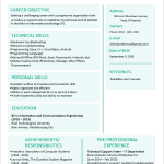Best Resume Format Sample Resume Format For Fresh Graduates Single Page 51 best resume format|wikiresume.com