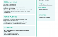 Best Resume Format Sample Resume Format For Fresh Graduates Single Page 51 best resume format|wikiresume.com