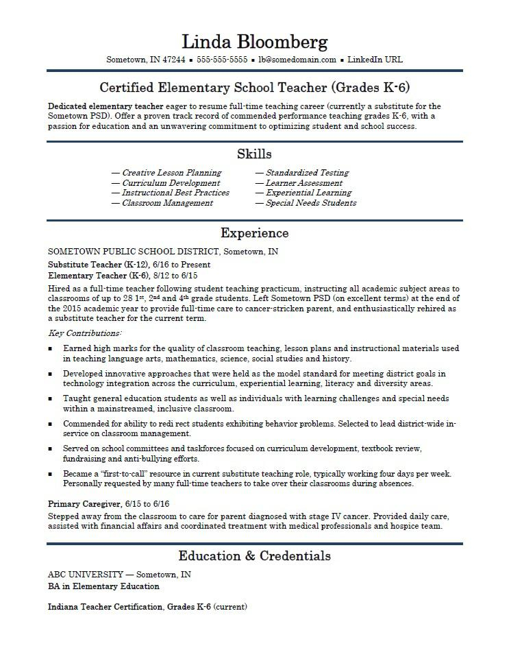 Best Resume Template Elementary School Teacher Resume Template Monster