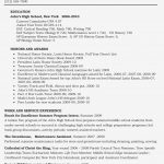Build A Resume Free Where To Make A Resume Build Free Resume Kizi Games Of Where To Make A Resume build a resume free|wikiresume.com