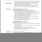 Business Analyst Resume 5umuwsm8gdtrbdve12tt business analyst resume|wikiresume.com