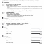 Business Analyst Resume Business Analyst Resume Sample Complete Guide 20 Examples 1 business analyst resume|wikiresume.com