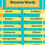 College Student Resume Resume Words E1513867495668 college student resume|wikiresume.com