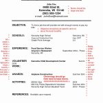 College Student Resume Template High School Student Resumetes Free Examples For College Admission Sample Pdf college student resume template|wikiresume.com