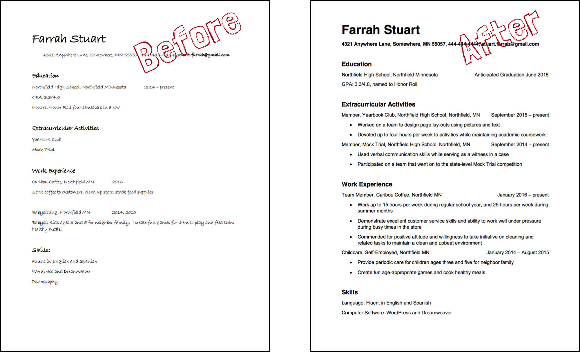 Cover Letter Resume Resume2 cover letter resume|wikiresume.com