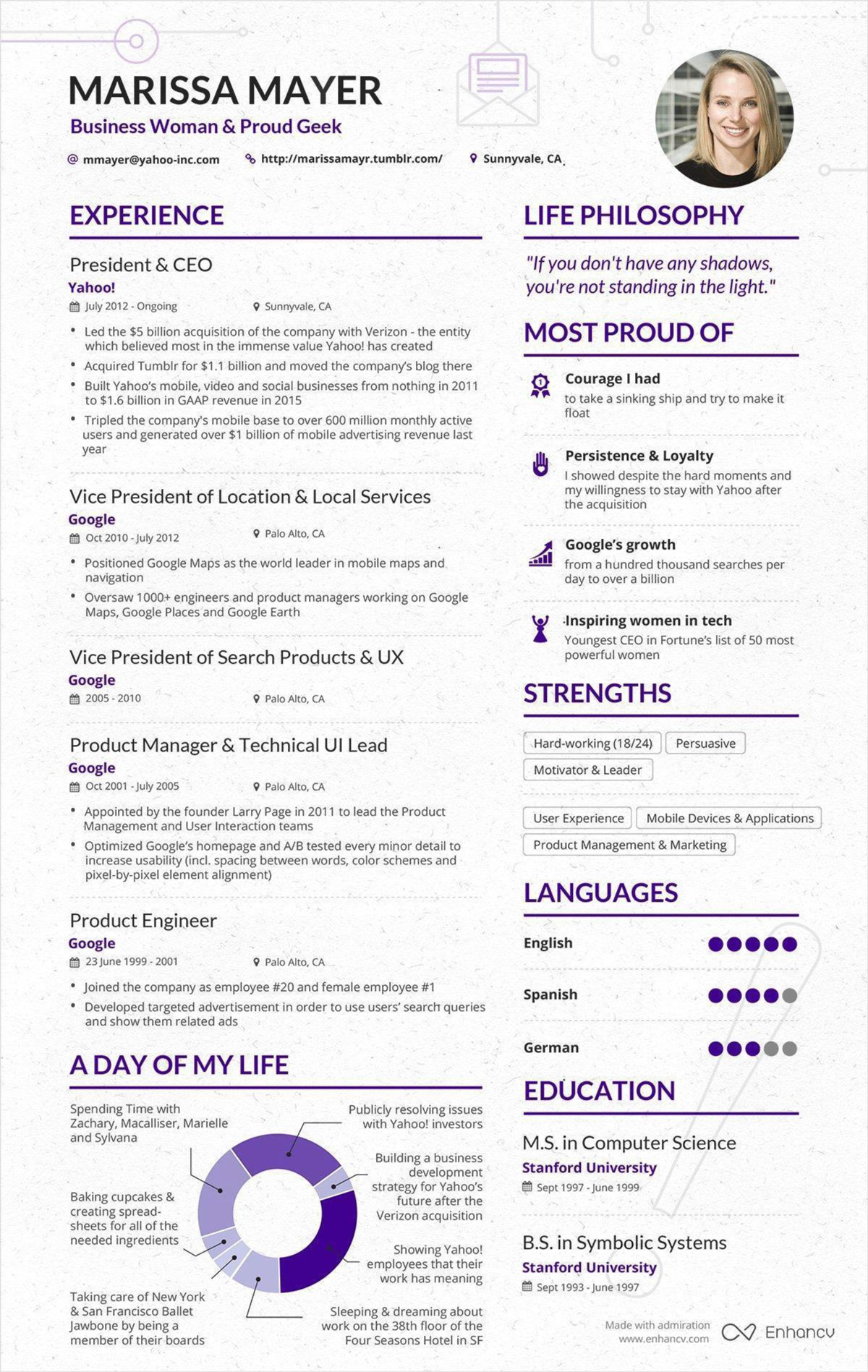 Creating A Resume Marrisa Mayer Resume creating a resume|wikiresume.com