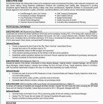 Customer Service Resume Objective Sample Resume Objectives In Hospitality Industry Customer Service Objective Beautiful Science Of Food customer service resume objective|wikiresume.com