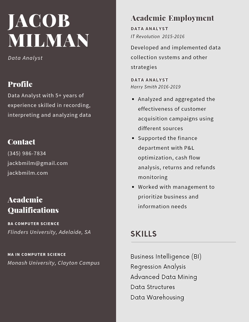 Data Analyst Resume Data Analyst Resume Example Jacob Milman 2 data analyst resume|wikiresume.com