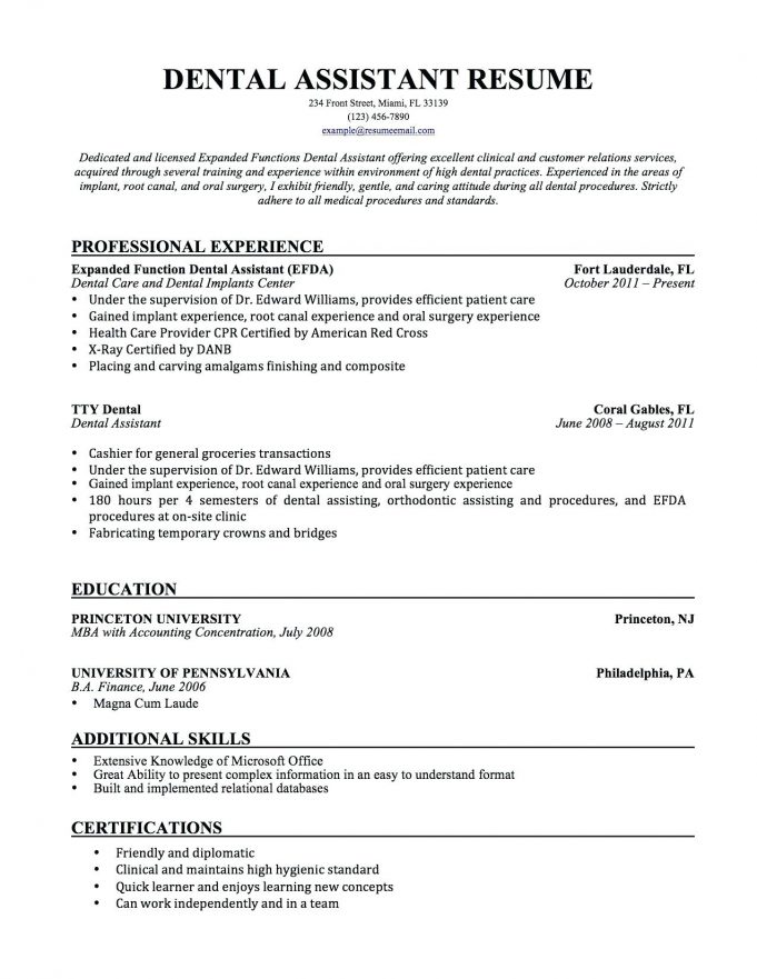 Things to Know in Developing a Dental Hygiene Resume - wikiresume.com