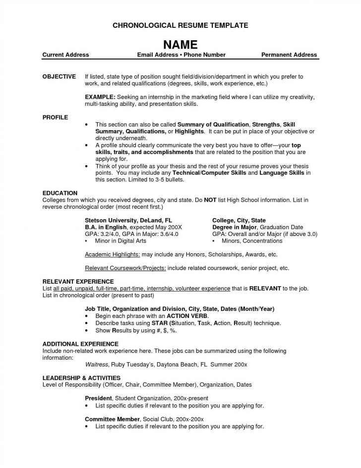 Things to Know in Developing a Dental Hygiene Resume - wikiresume.com