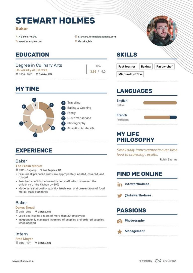 Example Of A Resume - wikiresume.com