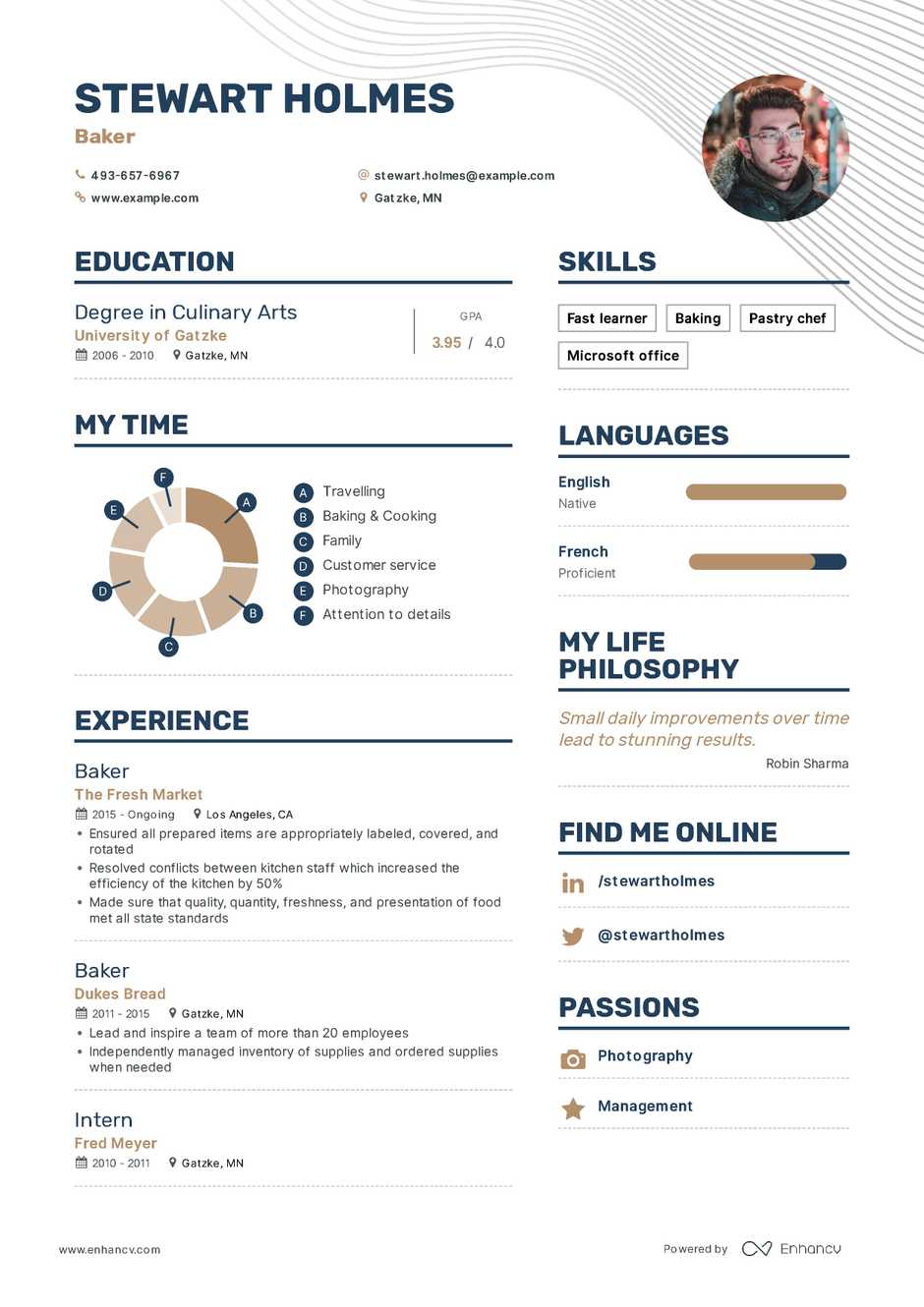Example Of A Resume Generated Baker Resume example of a resume|wikiresume.com