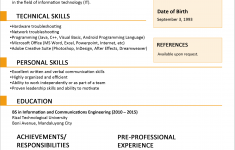Example Of A Resume Sample Resume Format For Fresh Graduates Single Page 41 example of a resume|wikiresume.com