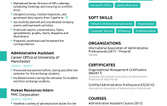 Executive Assistant Resume Administrative Assistant Resume 1 executive assistant resume|wikiresume.com