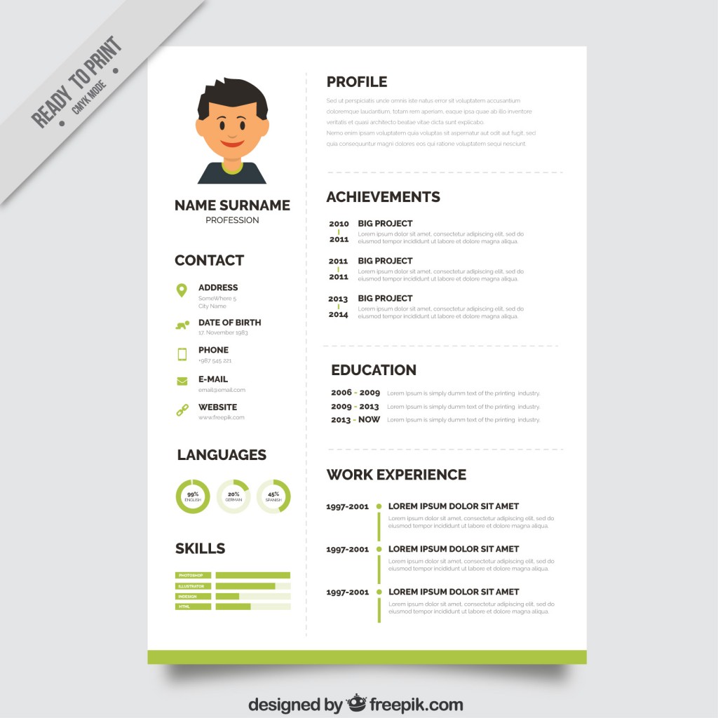 Free Downloadable Resume Templates Green Resume Template 1024x1024 free downloadable resume templates|wikiresume.com