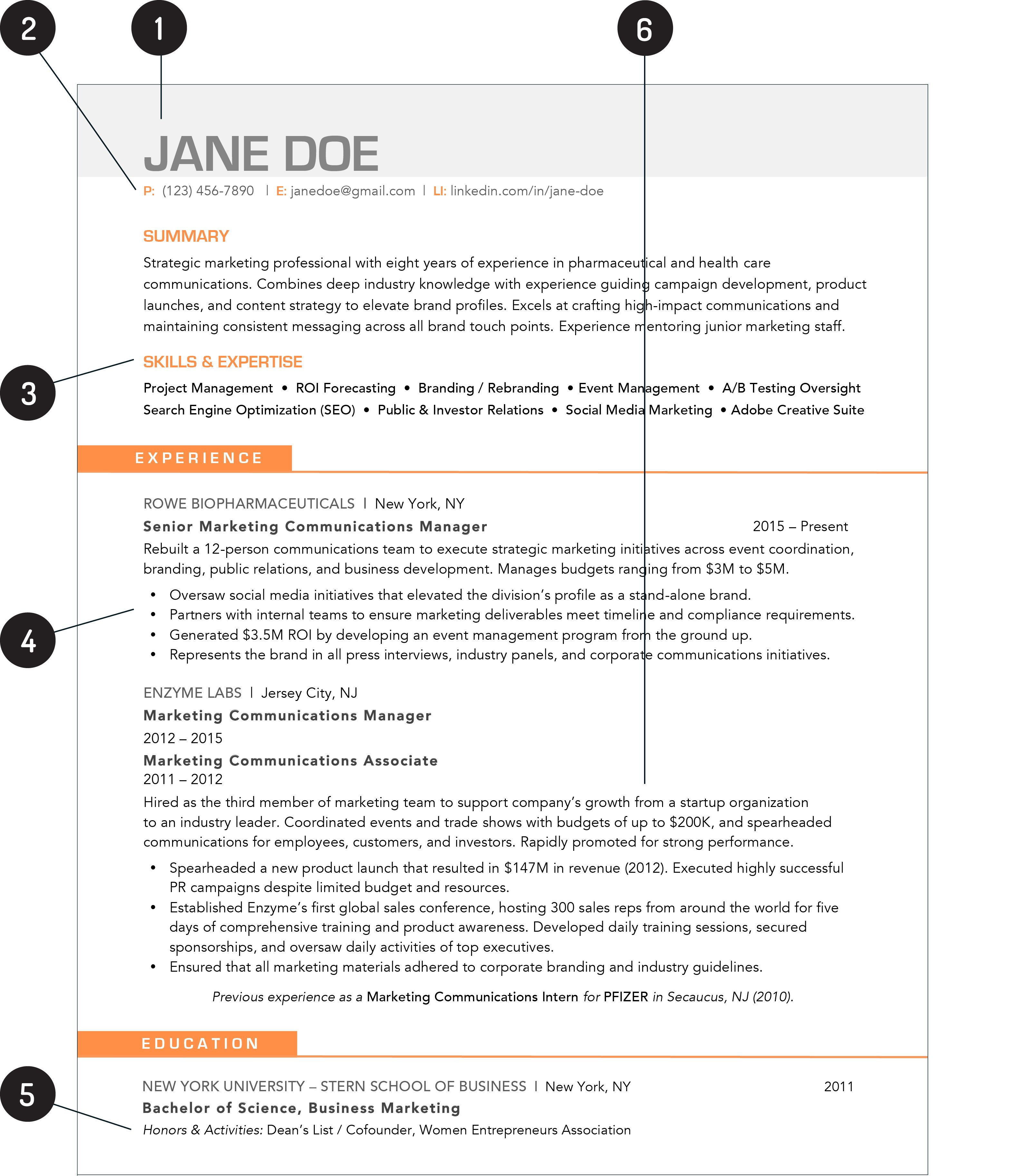 Free Downloadable Resume Templates Job Resume 2019 Annotated 3 free downloadable resume templates|wikiresume.com