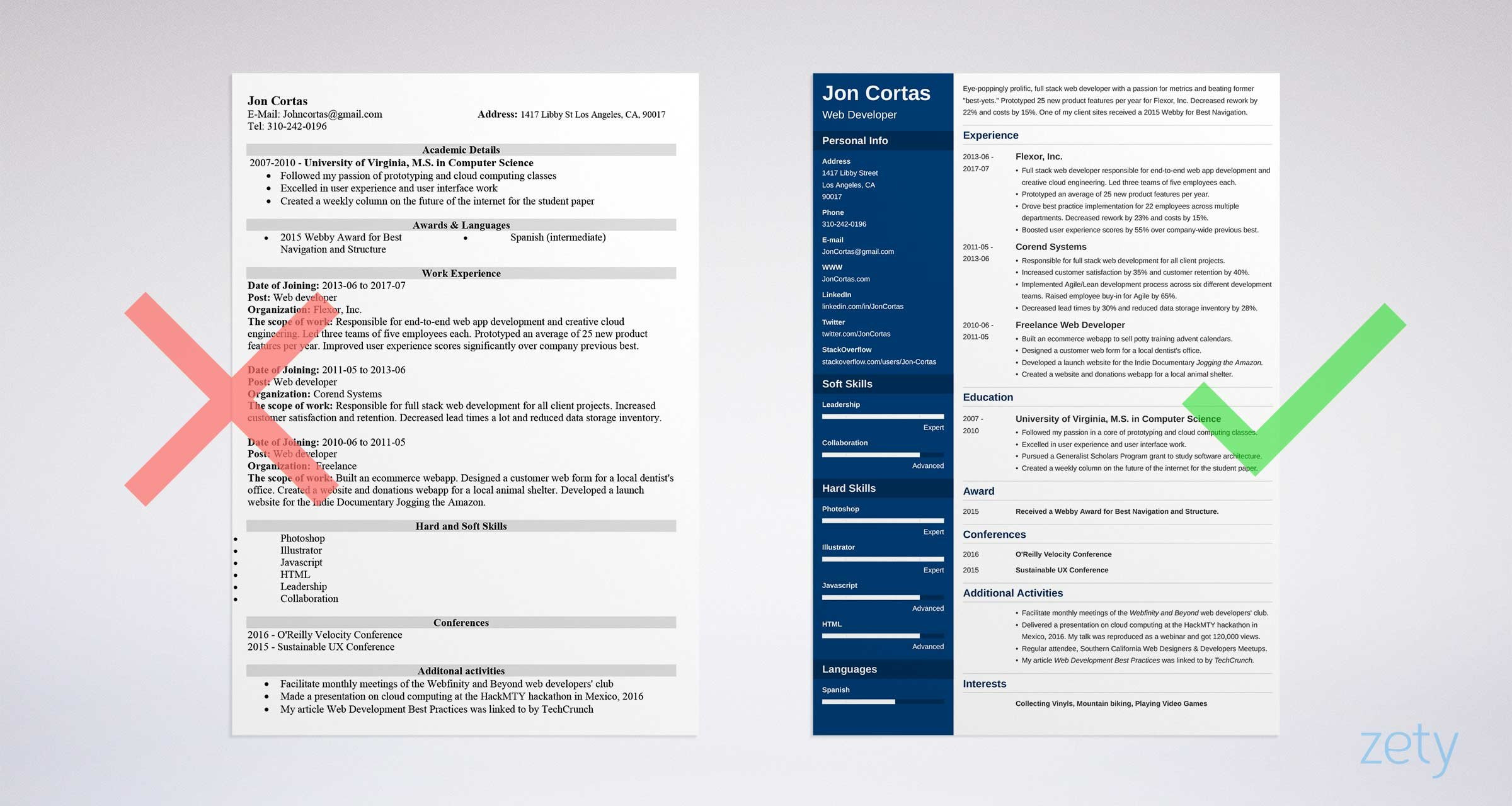 Free Resume Template Resume Template For Word Best Of Free Resume Templates For Word 15 Cv Resume Formats To Of Resume Template For Word free resume template|wikiresume.com