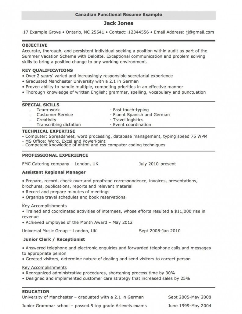Functional Resume Template Free Resume Templates Canada Documentaciac2b3n Objectiveal Template Word Microsoft Core functional resume template|wikiresume.com