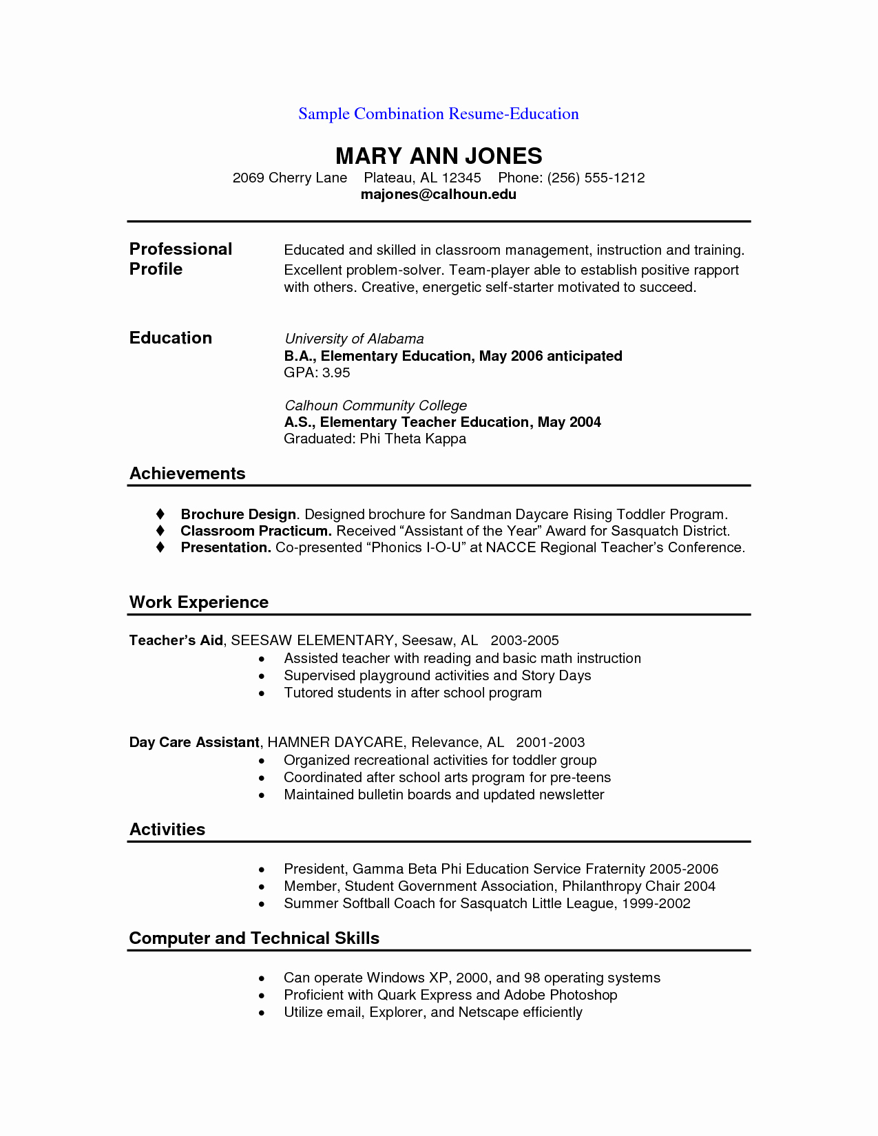 Functional Resume Template Template Functional Resume Template functional resume template|wikiresume.com