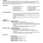 Good Resume Examples Professor Education Contemporary 5 good resume examples|wikiresume.com