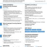Good Resume Examples Resume Example For 2019 good resume examples|wikiresume.com