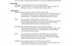 Grad School Resume Cv For Graduate School Template Agadi Ifreezer Co Curriculum Vitae Template Graduate School grad school resume|wikiresume.com
