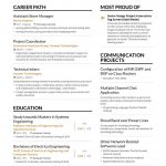 Great Resume Examples Electrical Engineering Resume great resume examples|wikiresume.com