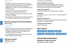 Great Resume Examples Resume Example For 2019 great resume examples|wikiresume.com