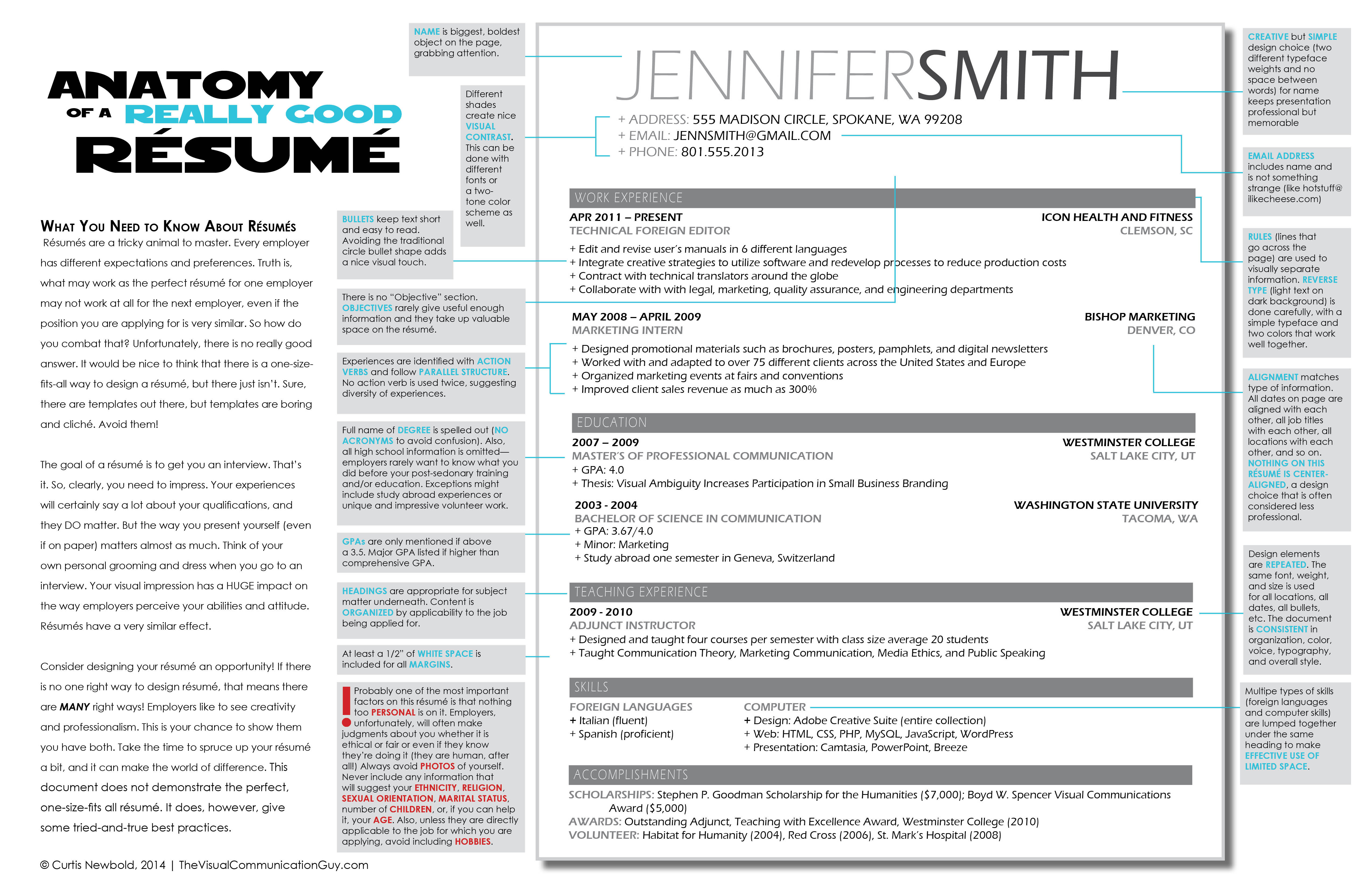 Great Resume Examples The Anatomy Of A Really Good Rsum A Good Rsum Example The