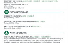 High School Student Resume High School Student Resume For College Admission 56f03d1f5d083 W1500 high school student resume|wikiresume.com