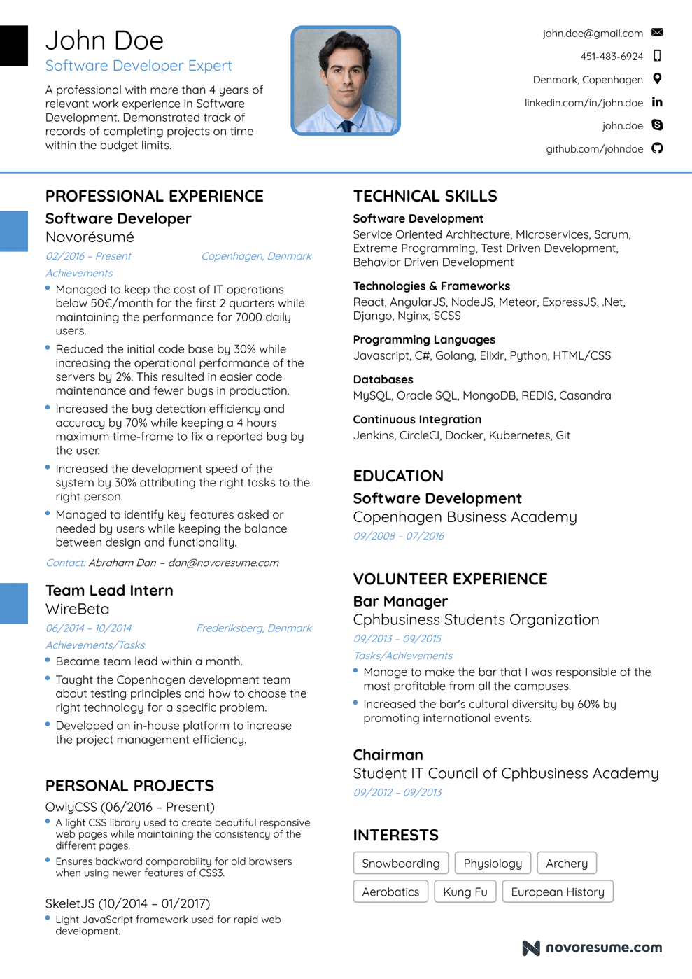 How Long Should A Resume Be Perfect Length For Resume how long should a resume be|wikiresume.com