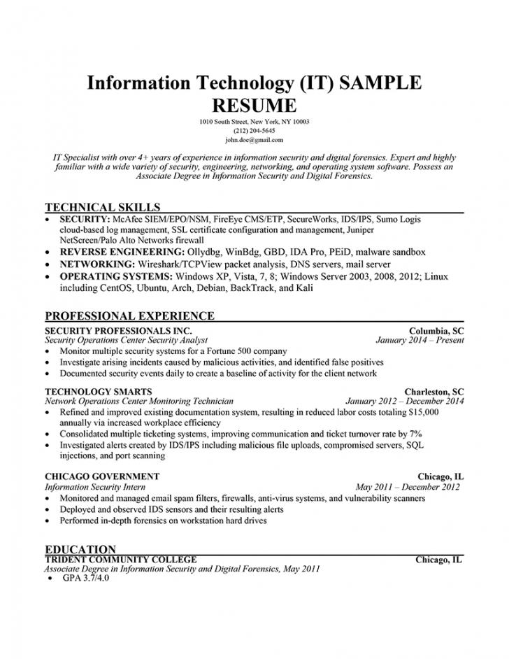 How To Fill Out A Resume - wikiresume.com