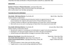 How To List Education On Resume Ho How To List Education On Resume For How To Do A Resume how to list education on resume|wikiresume.com
