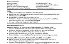 How To List Education On Resume How To List Education On Resume If Still In College Of How To List Education On Resume If Still In College How To List Education On Resume If Still In College 2 1 how to list education on resume|wikiresume.com