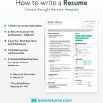How To Make A Good Resume How To Make A Resume how to make a good resume|wikiresume.com